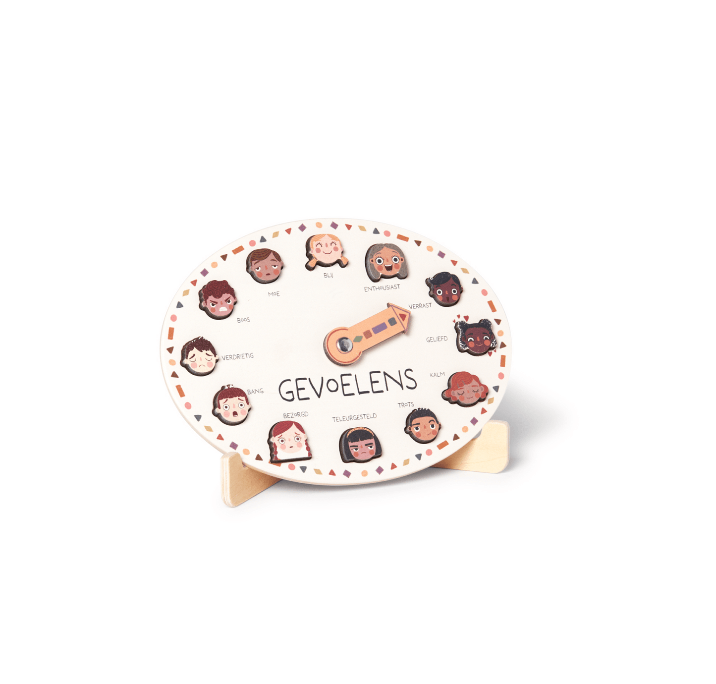 Howtotalk Gevoelens Toolbox