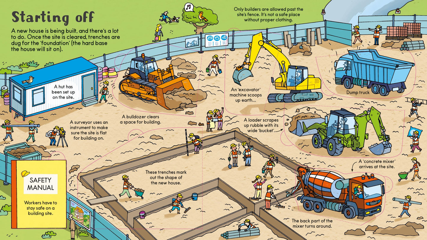 Look inside : Building Sites