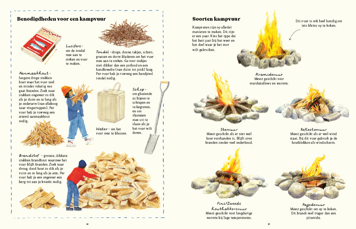 Het handboek van Vergeten Vaardigheden