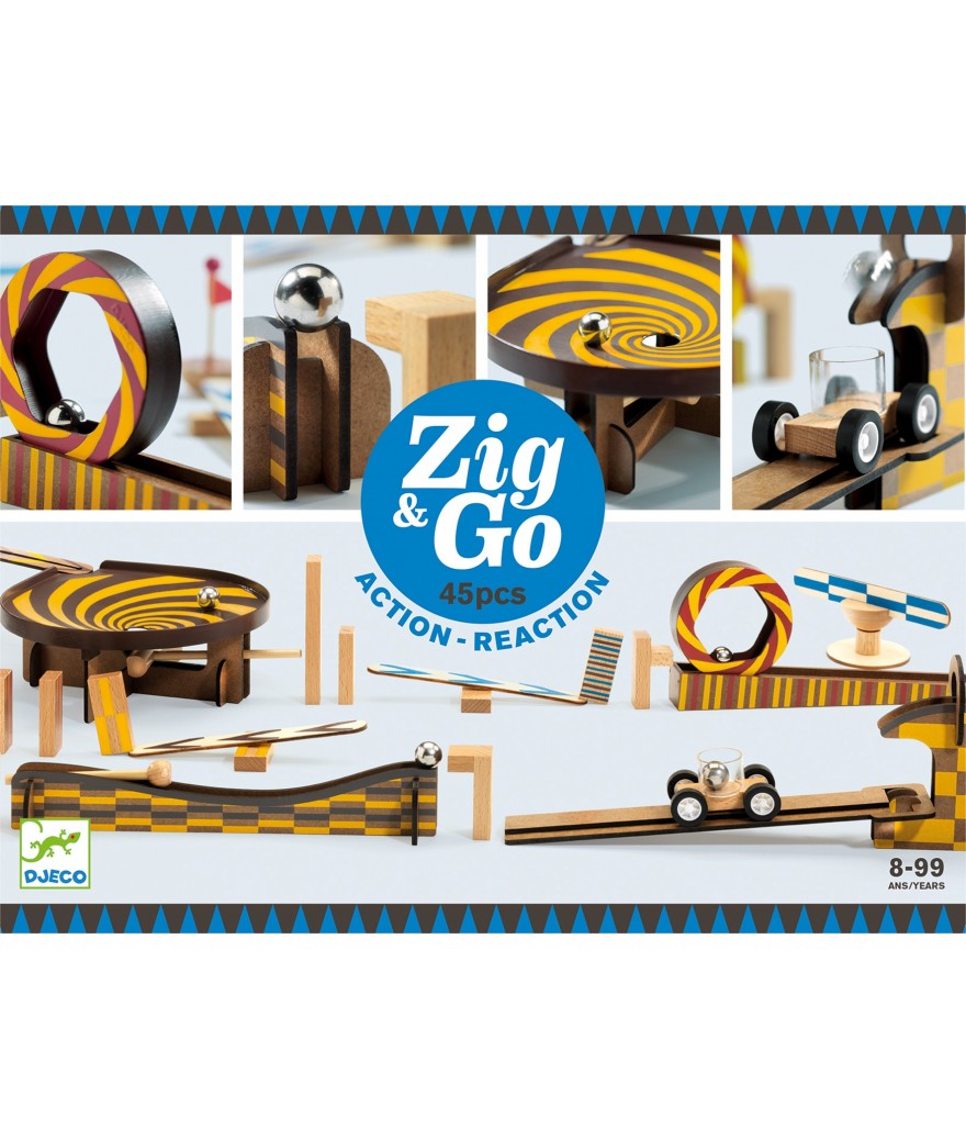 Zig&Go-kamer | Actie-Reactie