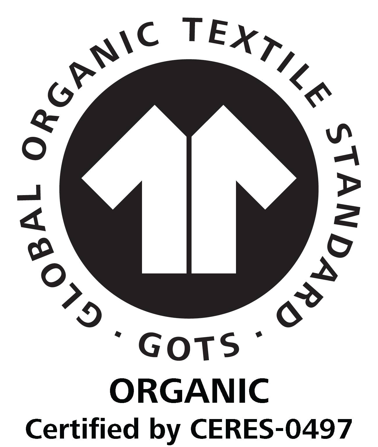 Biologische Muslin Dekens 2-pack Bloemig Basilicum