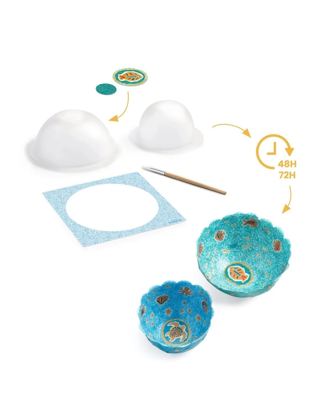 DIY Kit – 2 Bowls to Create – Sea