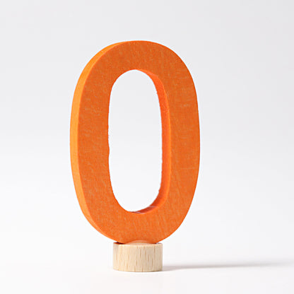 Decorative Number