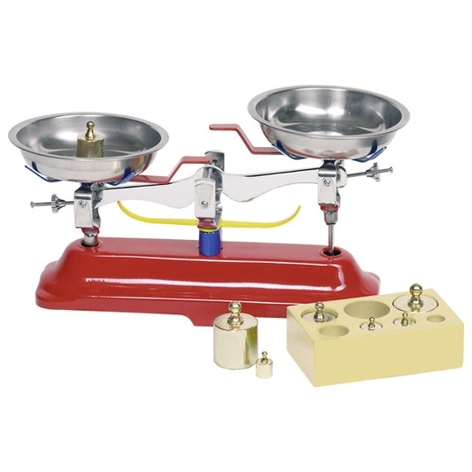 Metal Scale