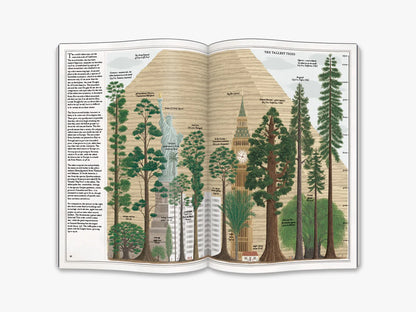Het boek van bomen