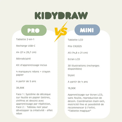 Kidydraw Pro