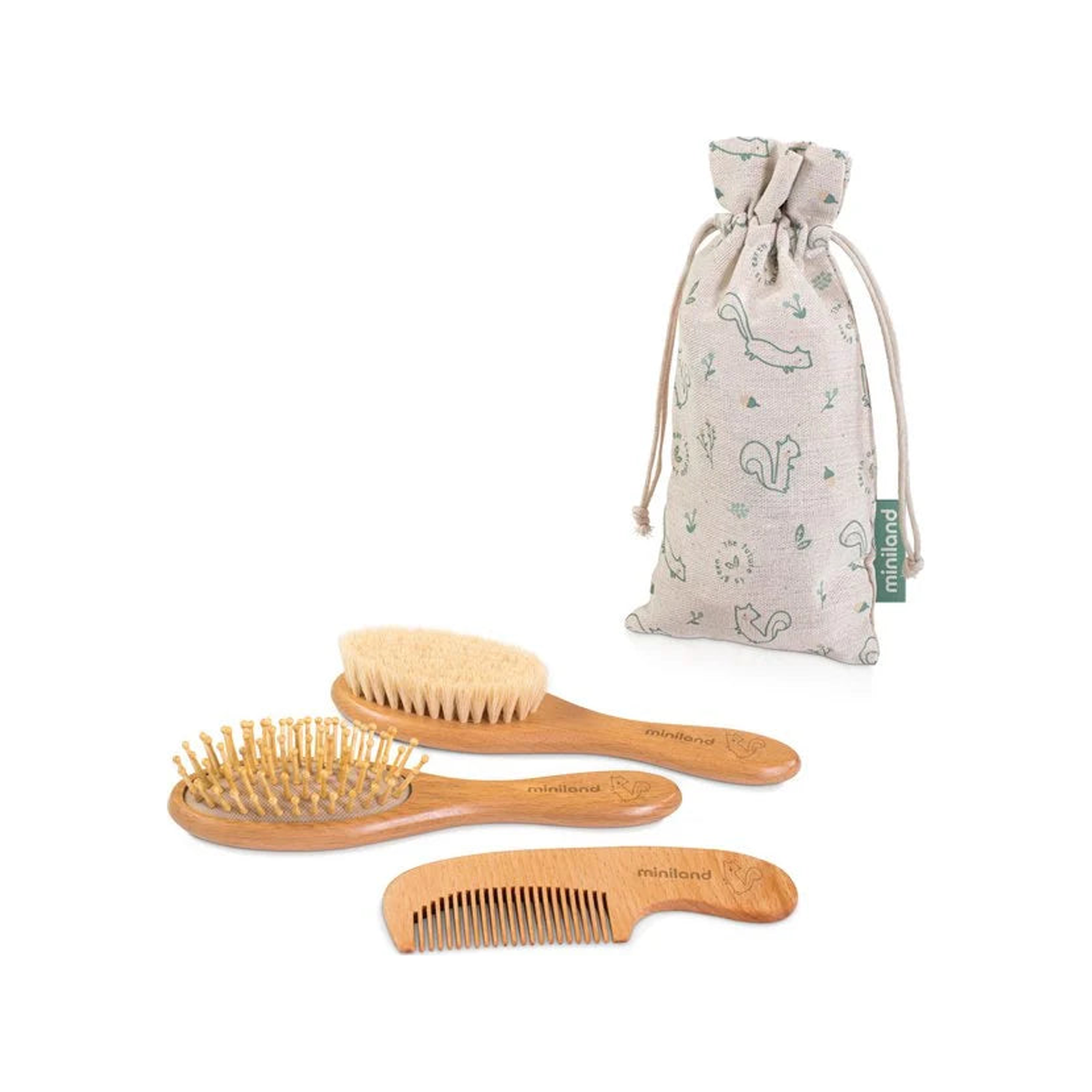 Haircare Set (normalized)