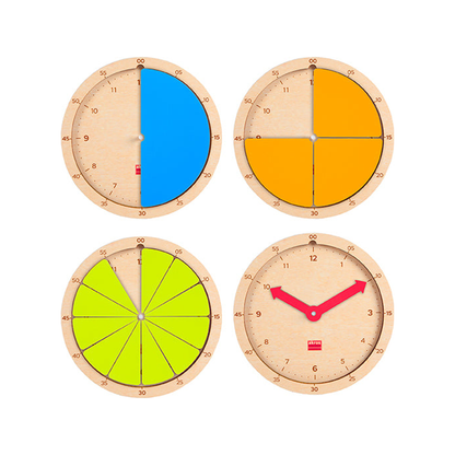 Let’s build time (normalized)