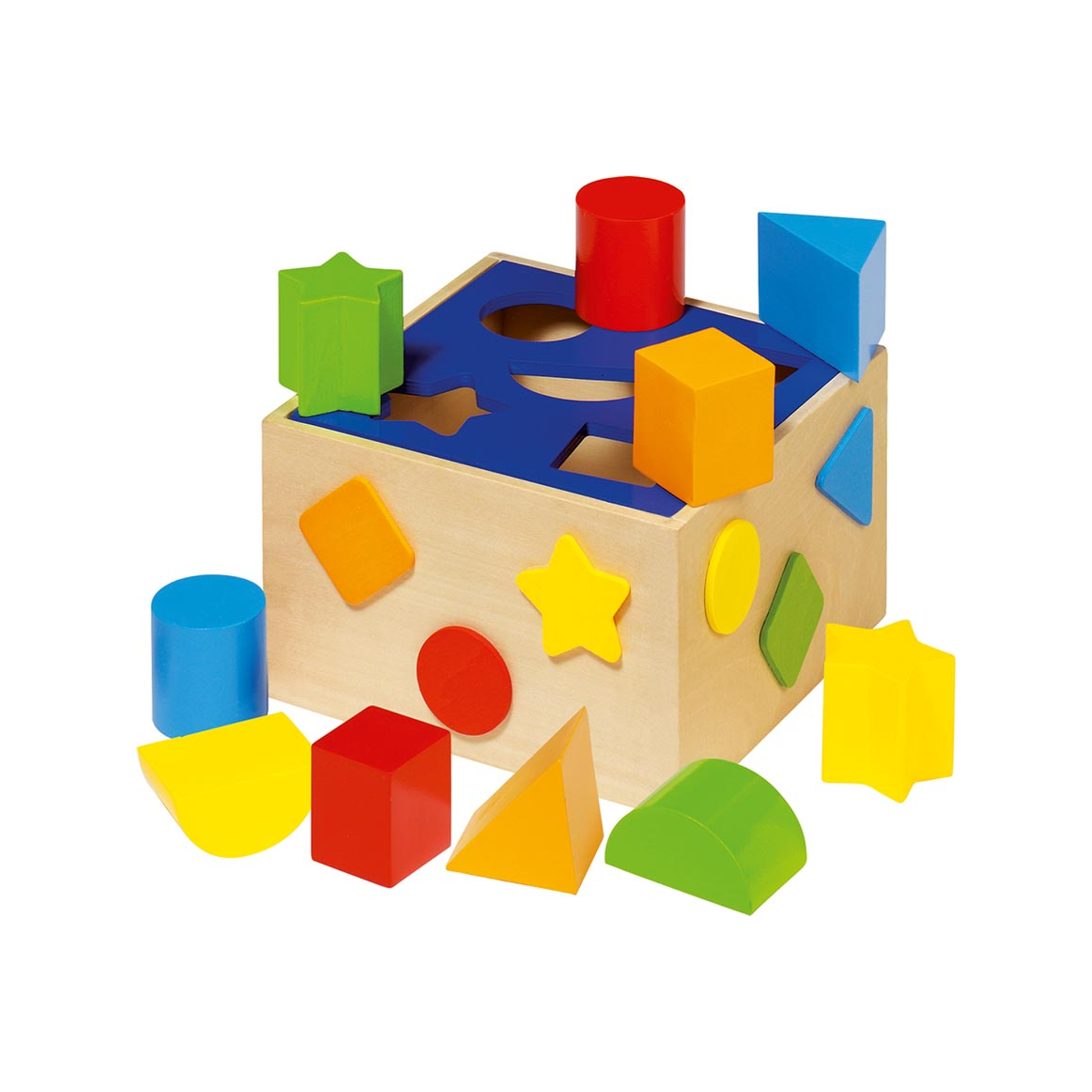 Sort box II (normalized)