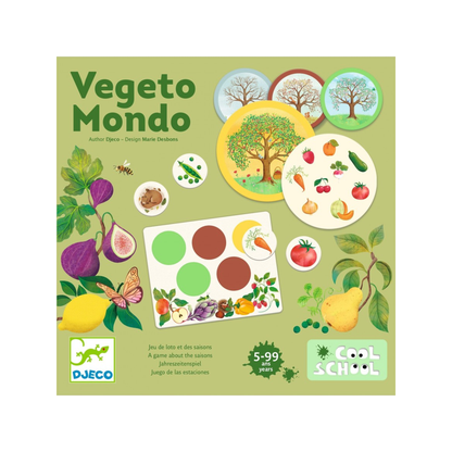 Vegeto Mondo (genormaliseerd)