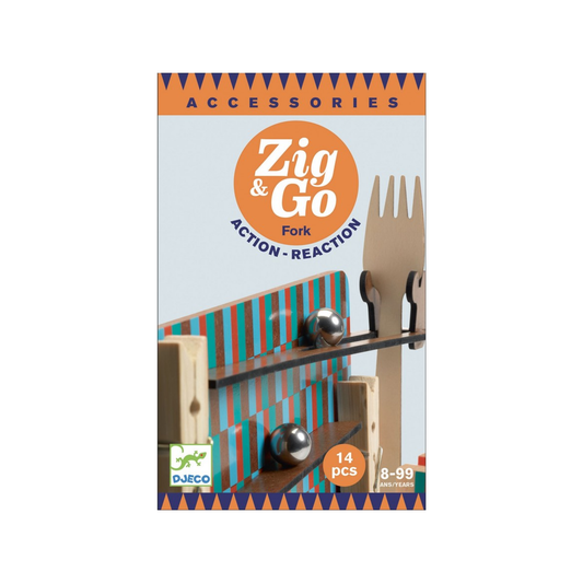 Zig & Go Gabel | Aktion - Reaktion (normalisiert)